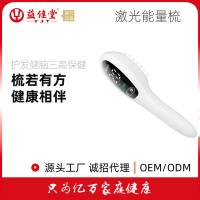 益健堂激光能量梳養(yǎng)護頭皮預防脫發(fā)